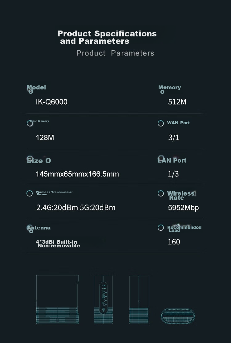 Wi-Fi 6 роутер iKuai Q6000 AX6000, двухдиапазонный, 2.5G WAN, 8 FEM, Mesh