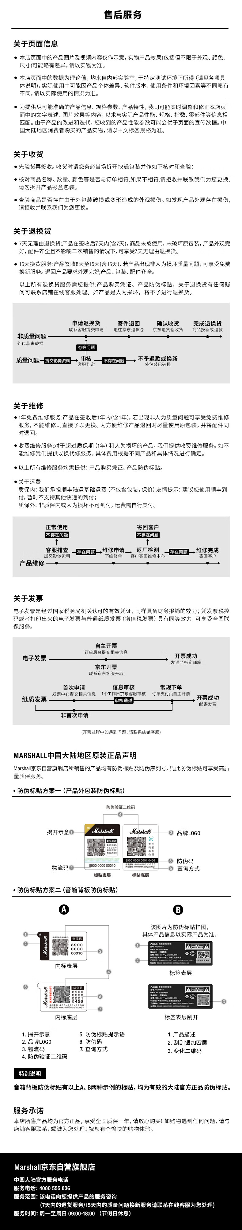 商品详情图
