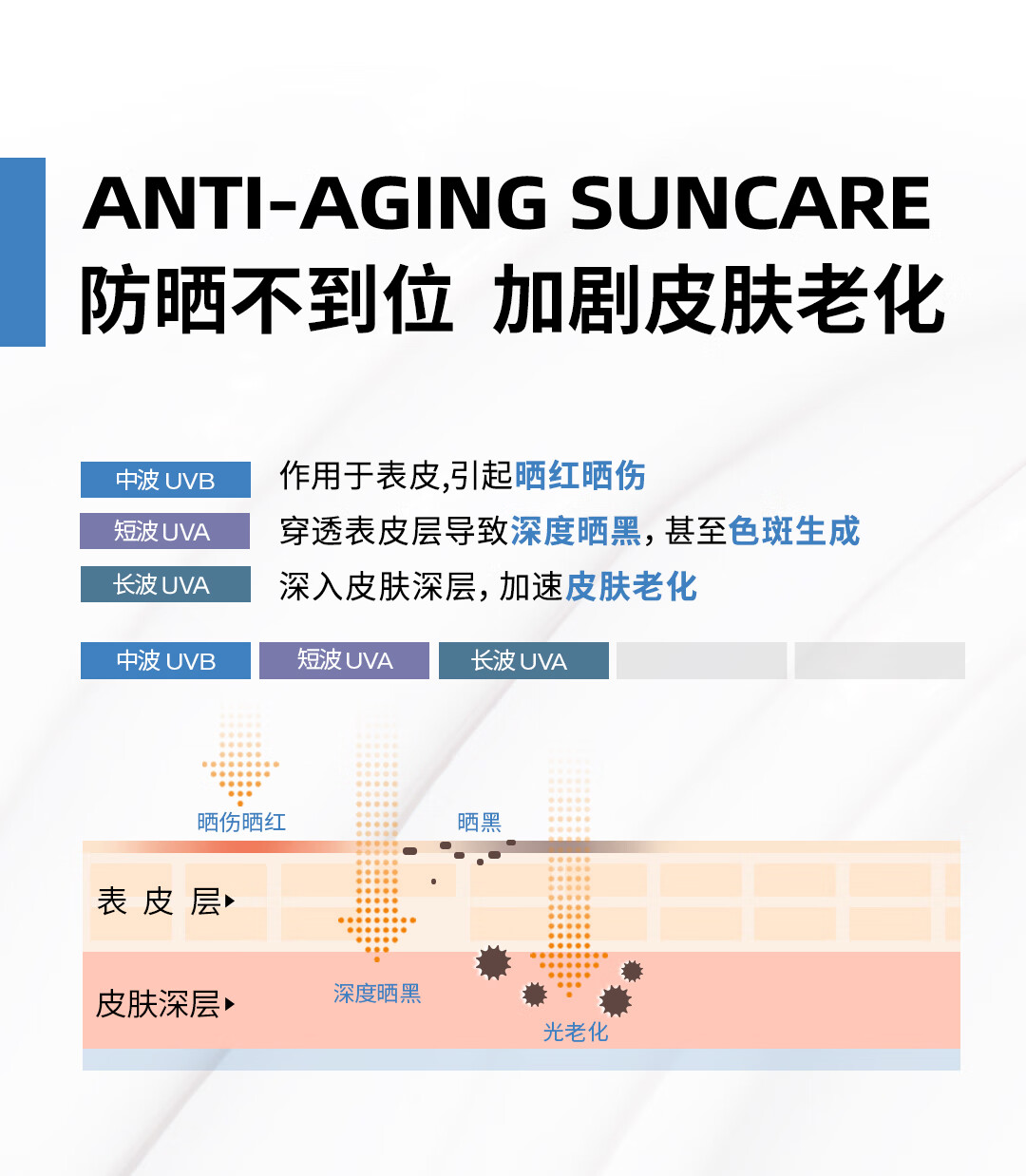 理肤泉防晒隔离提亮乳30ml面部清爽防晒霜日常通勤SPF50PA++++