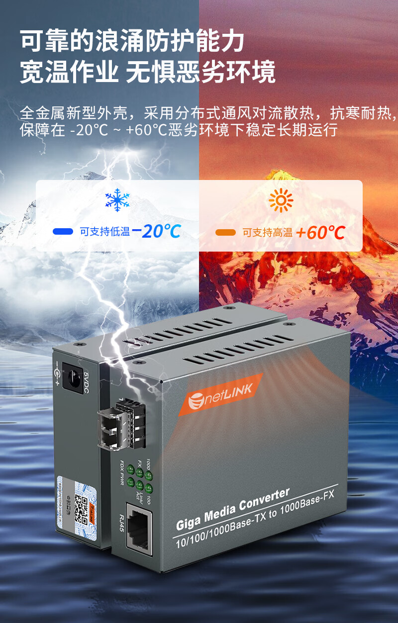 Оптический трансивер NetLINK