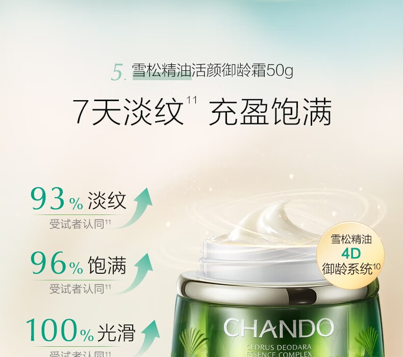 自然堂（CHANDO）雪松精油御龄礼盒护肤品套装紧致抗皱水乳护肤套装官网旗舰女妈妈 柔肤液200ml