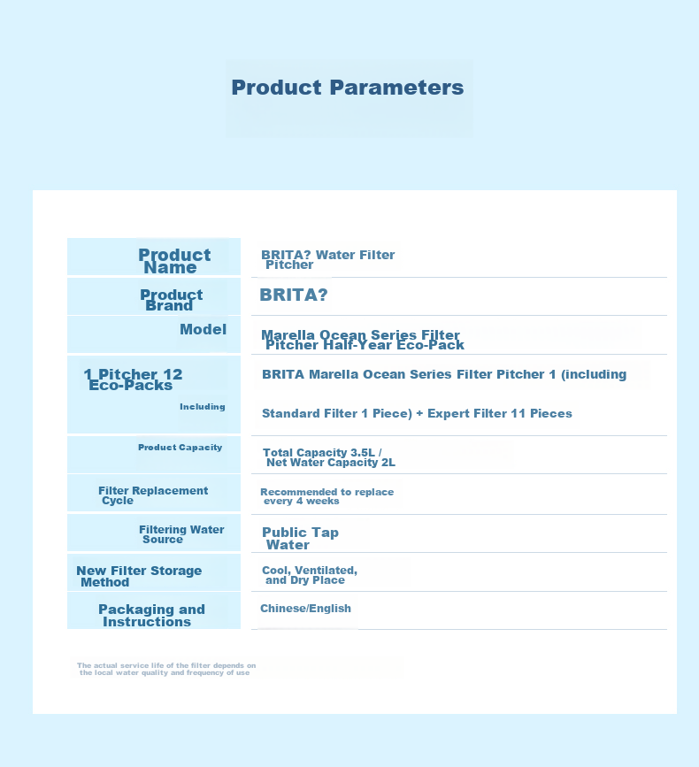 Фильтр-кувшин BRITA Marella Ocean 3.5 л (синий) с 12 картриджами