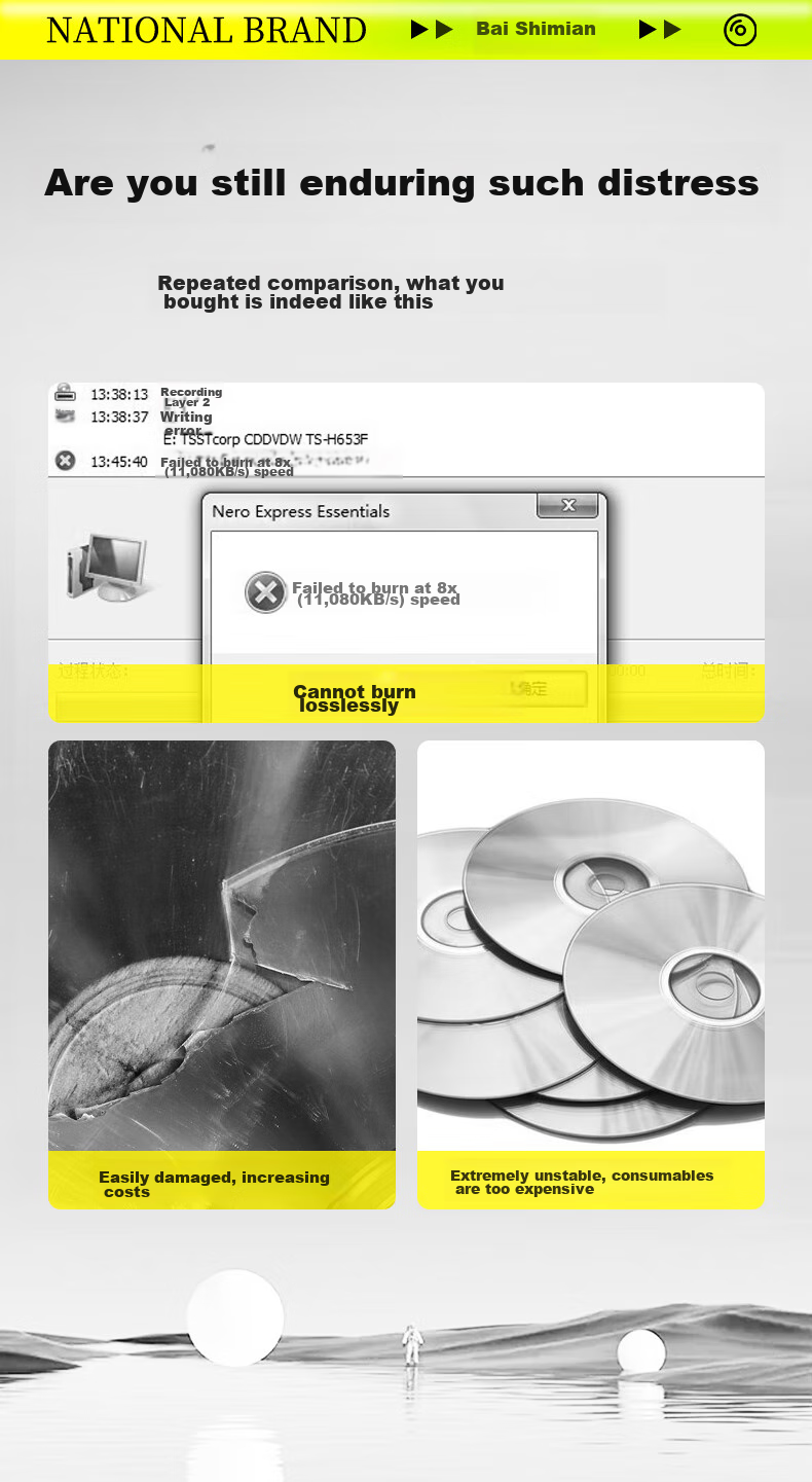 DVD+R диски
