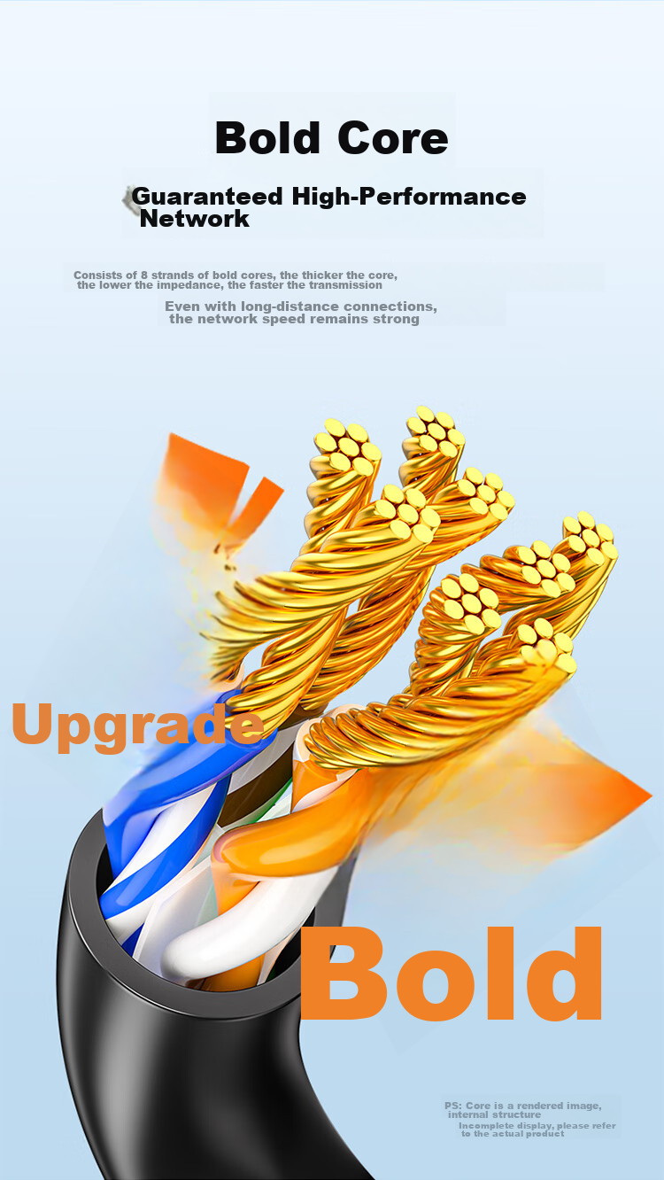 Сетевой кабель SAMZHE Cat6A 10G, 1.5 м, чистая медь, для домашней сети, гигабитный, 2.5G