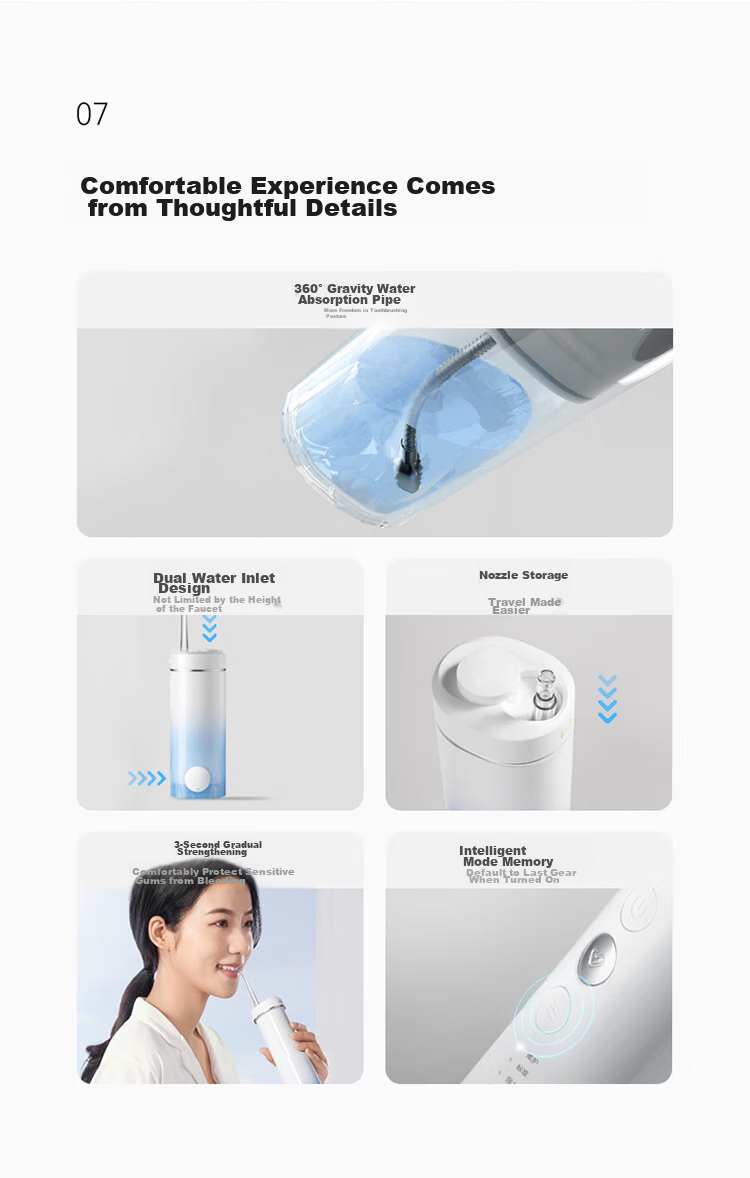 Huawei Zhixuan Libode Smart Oral Irrigator Pro, портативный ирригатор для полости рта с выдвижной конструкцией, очиститель зубов, подарок для парня и девушки на День святого Валентина, цвет "Ледяной кристалл" (синий)