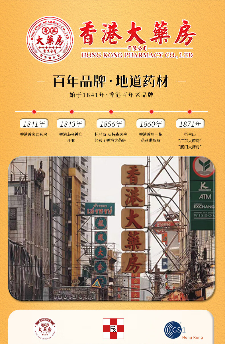 香港大药房有限公司祛痘凝胶祛痘膏去痘痘青春痘学生痘印痘坑淡化修护男女士闭口粉刺