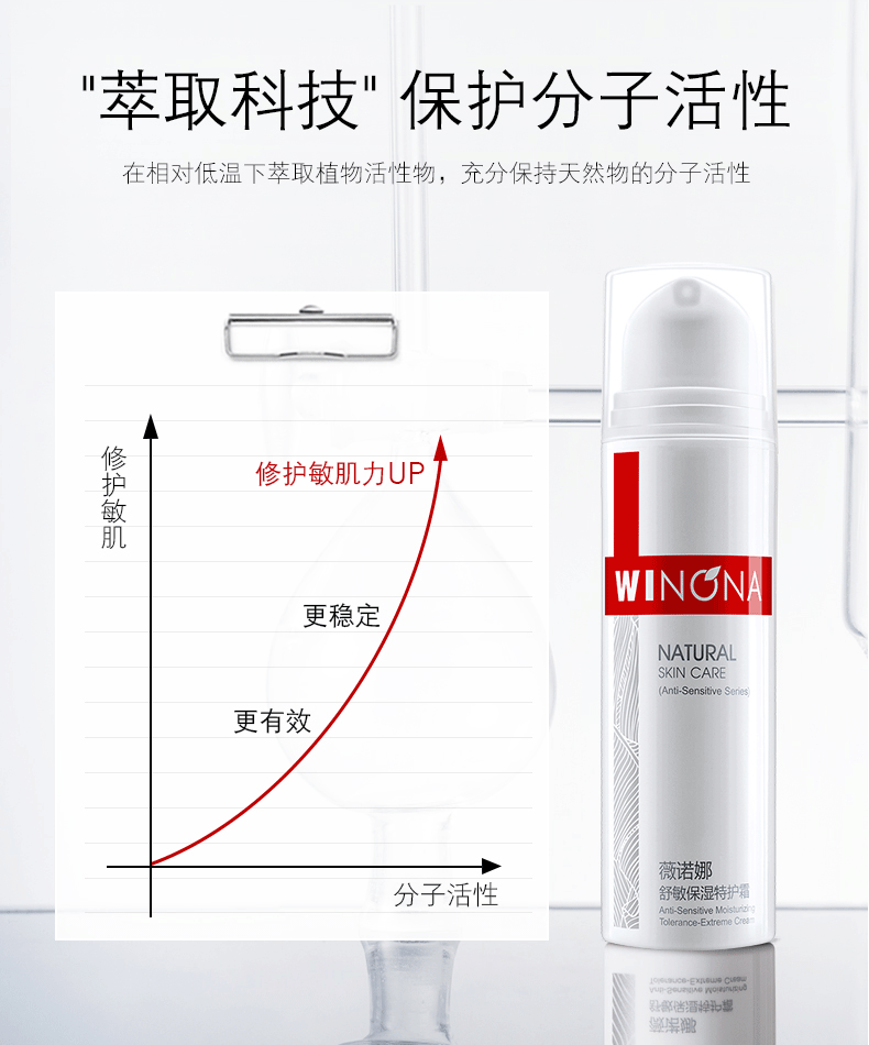 薇诺娜保湿面霜敏感护肤深层补水滋润舒敏保湿特护霜 舒敏保湿特护霜15g+2g*25