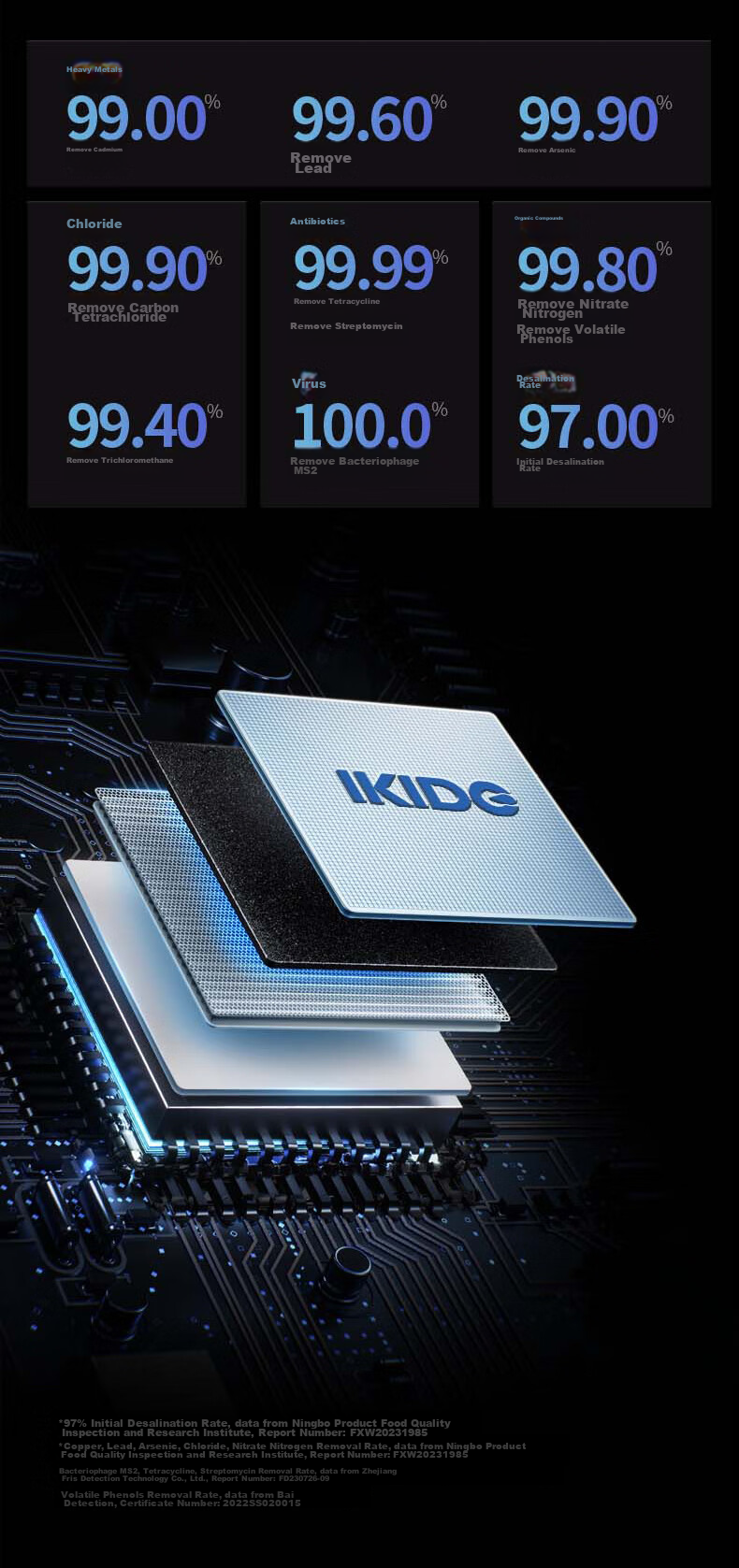 Фильтр для воды Yikaide SR-1200, система обратного осмоса, 1200G, 3 л/мин, для кухни, под мойку