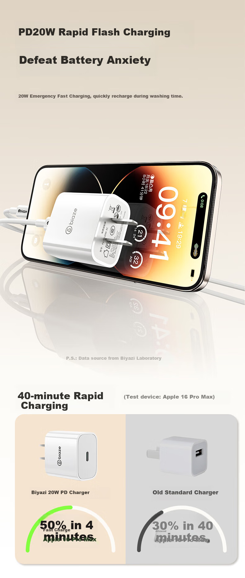 Зарядное устройство BIAZE 20W PD с кабелем Type-C, серый, для iPhone 14 Pro Max/13/12/11/iPad