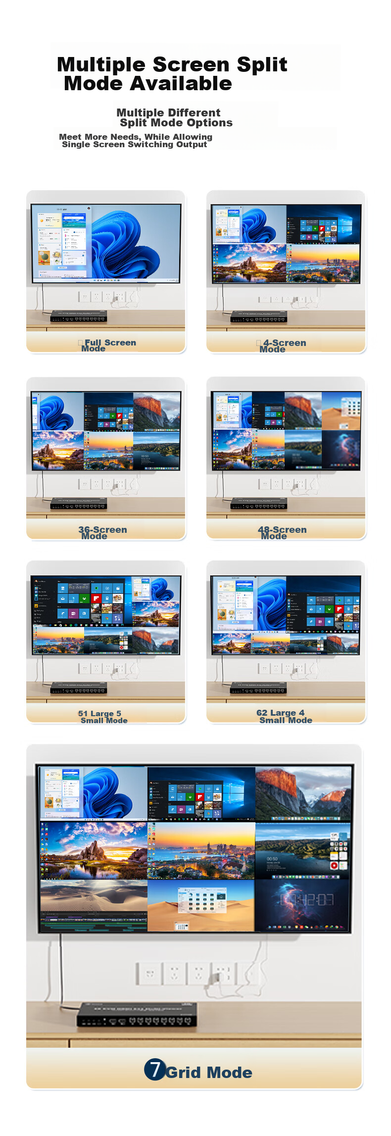 KVM-переключатель с HDMI