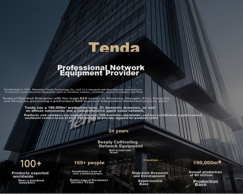Wi-Fi роутер Tenda AC10 Gigabit, двухдиапазонный, усилитель сигнала, 1200 Мбит/с