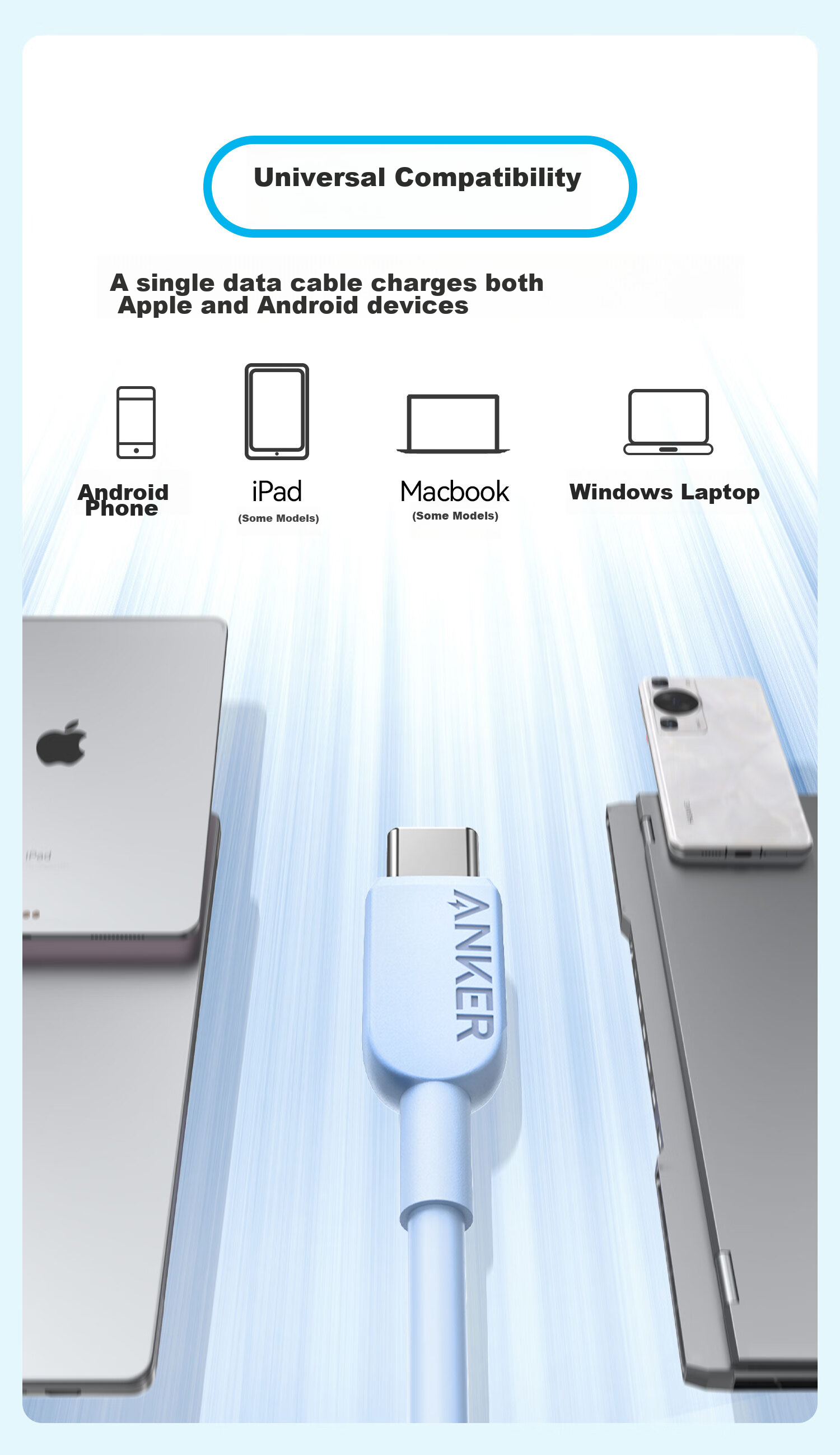 Кабель ANKER Type-C - Type-C, 1.8м, белый, для быстрой зарядки, совместим с iPhone, iPad, Huawei, Xiaomi
