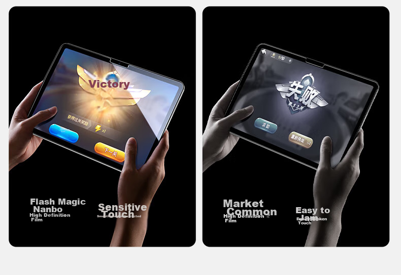 Защитное стекло для iPad