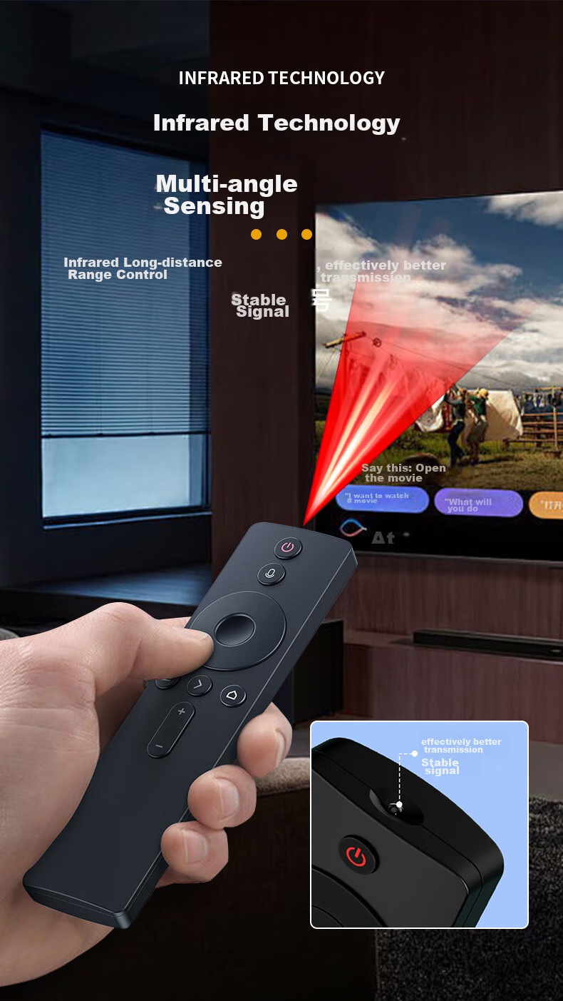 Пульт дистанционного управления Lelandi для Xiaomi TV, универсальный для Xiaomi TV Box, телевизоров Xiaomi 1/2/3 поколения L6003