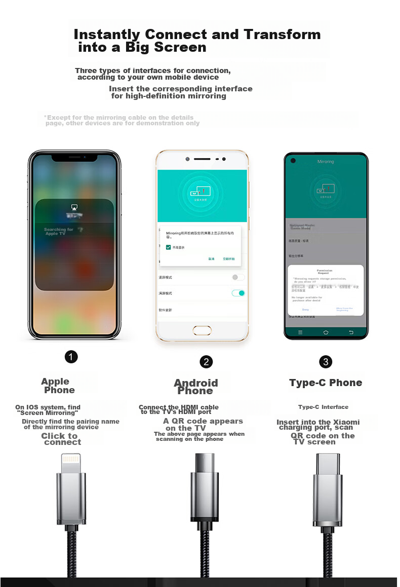LinkStone Кабель-адаптер для зеркалирования экрана Lightning/Type-C на HDMI, 3-в-1, высокая четкость, для телефона на телевизор