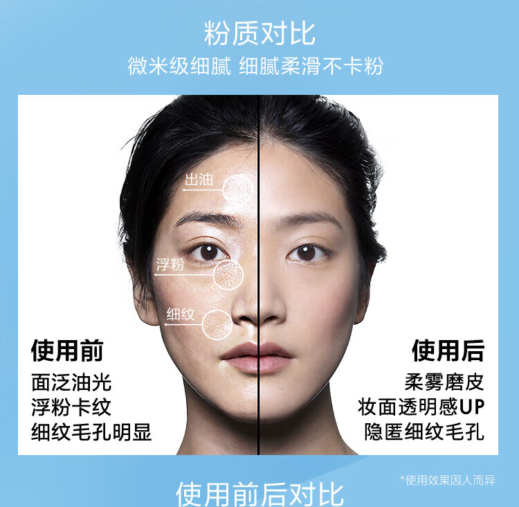 玫珂菲（MAKE UP FOR EVER）清晰无痕定妆蜜粉 1.2 BTG 5.5g（积分兑换）