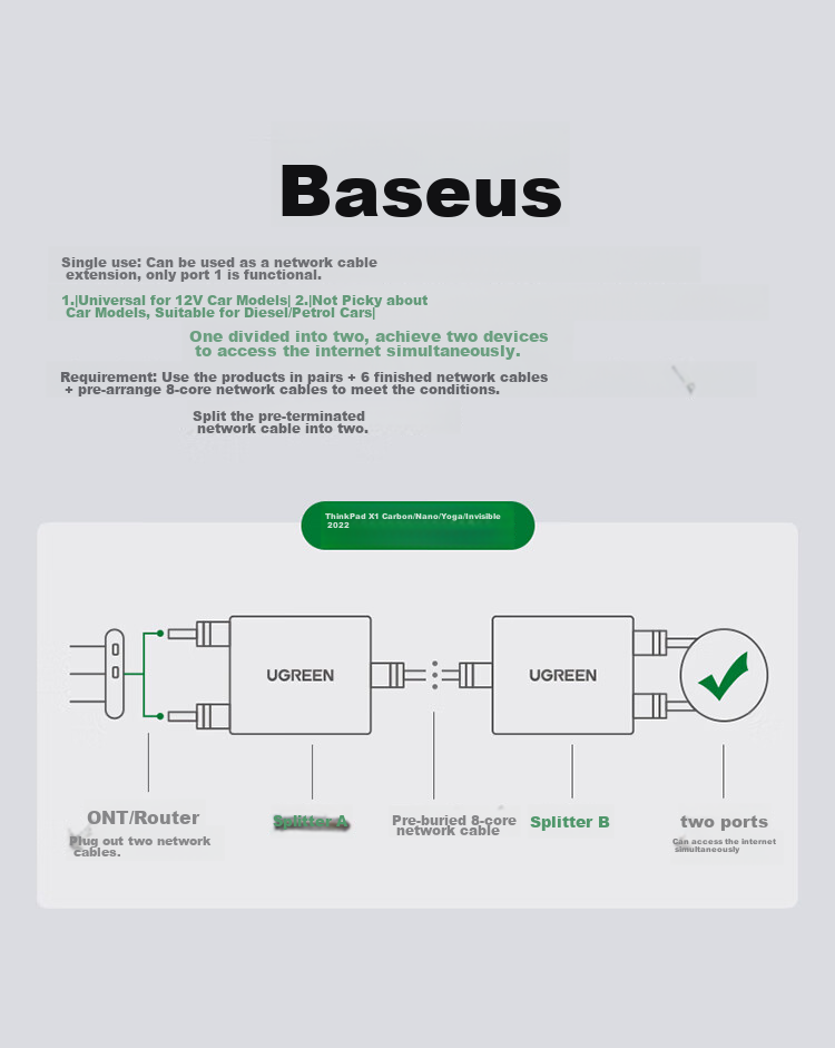 UGREEN Разветвитель сетевого кабеля RJ45, один вход на два выхода, удлинитель Ethernet, адаптер для одновременного доступа в интернет, 2 шт. (50923)
