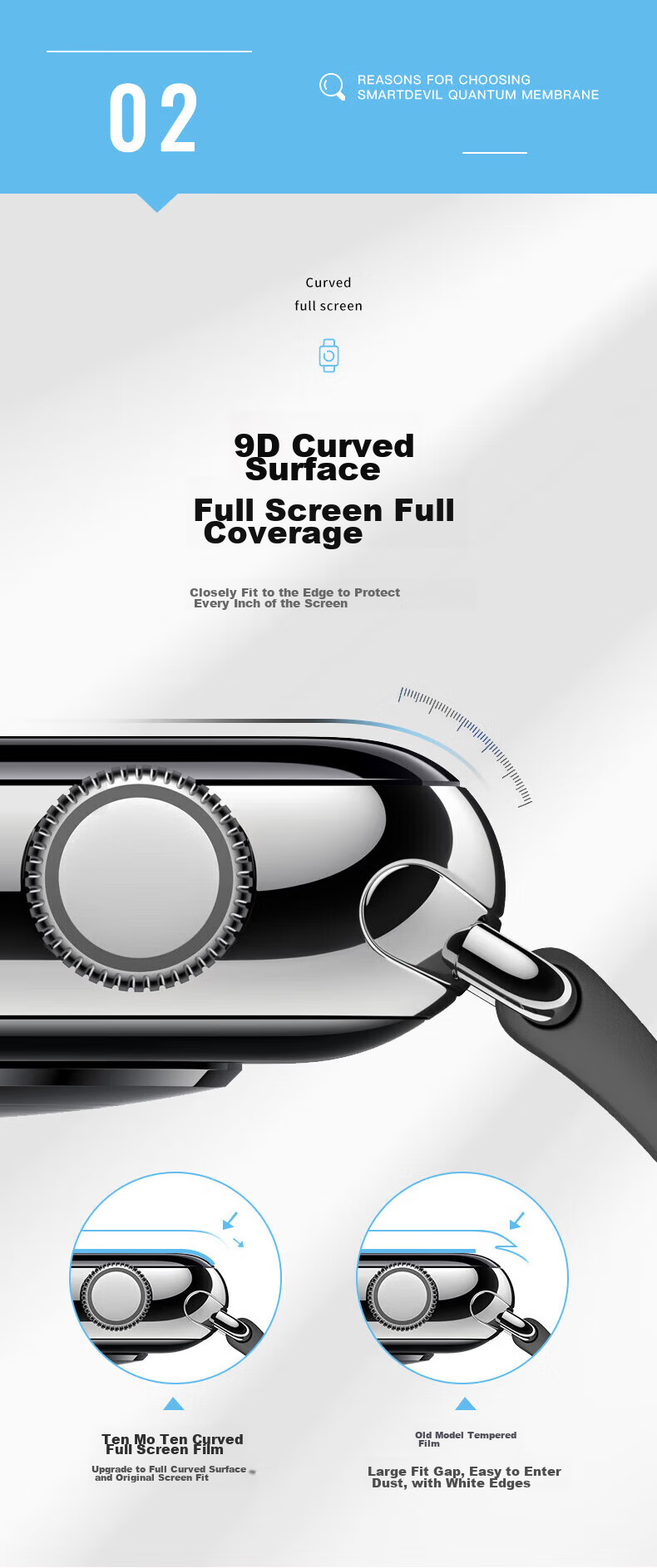 Защитная пленка Smorss для Apple Watch Ultra 3/2/1, гидрогелевая пленка, защита от отпечатков пальцев, 2 шт.