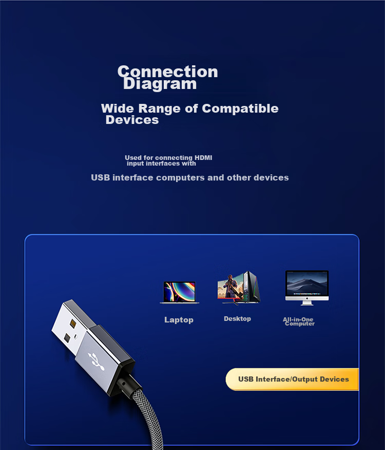 Видеозахват SAMZHE CJQ-015B, HDMI Female на USB, для PS4/NS, ноутбуков и смартфонов, потоковое видео, 1080P