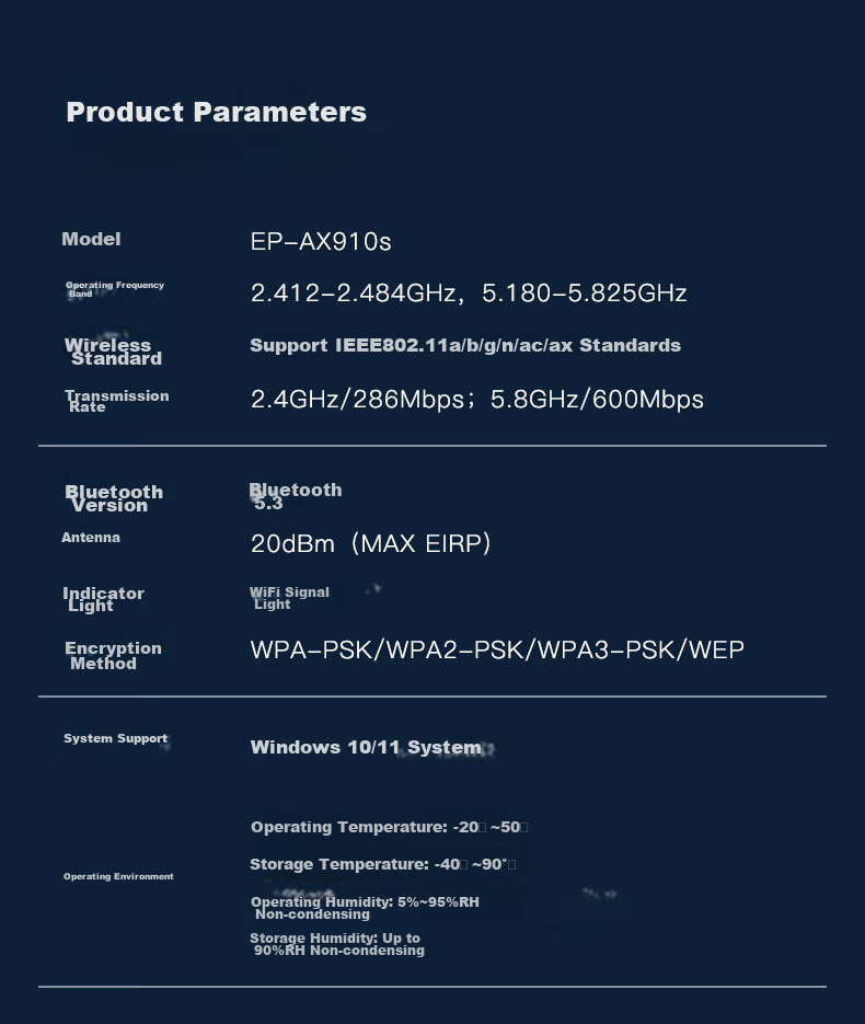 Wi-Fi 6 адаптер EDUP AX900, двухдиапазонный 5G Bluetooth 5.3, беспроводной сетевой адаптер для настольных ПК и ноутбуков, USB, Win10/11, EP-AX910S