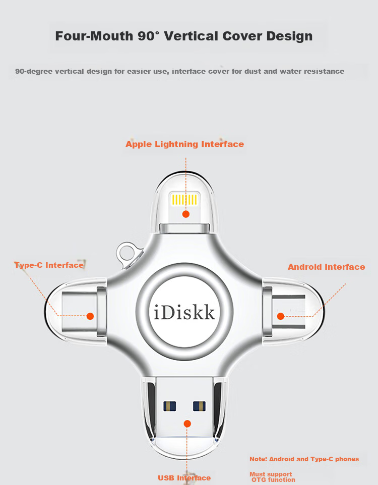 USB-накопитель iDiskk 1TB