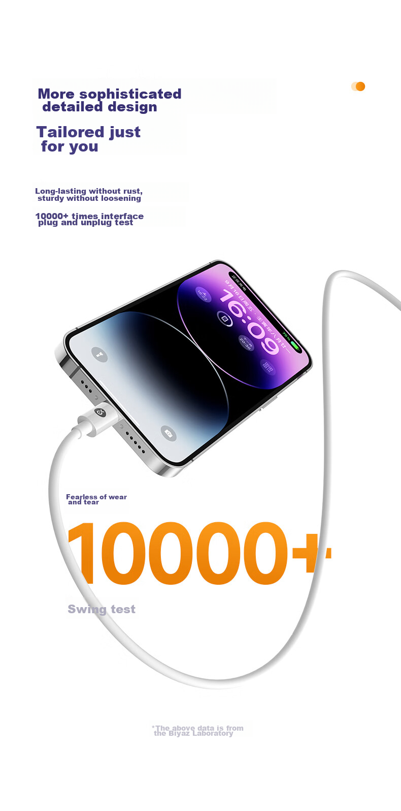 Кабель BIAZE для быстрой зарядки, совместимый с iPhone 14/13/12 Pro Max/XR/Xs/11/8, iPad, автомобильное зарядное устройство USB, 1.5 метра, белый