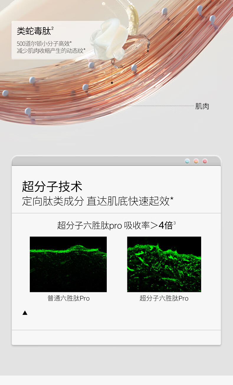 优时颜（UNISKIN）第3代微笑眼霜18g淡化眼纹紧致抗皱保湿提亮眼周礼物送女友