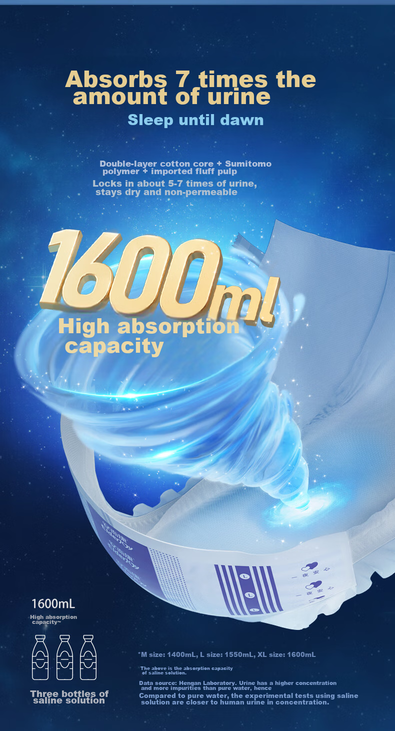 Подгузники для взрослых Elderjoy