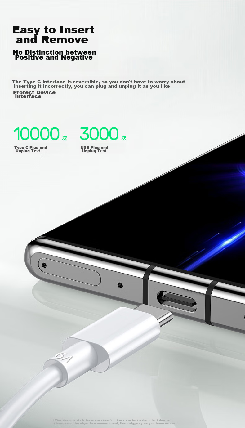Кабель Chaofan Xiaomi Type-C, 6A, 120W, быстрая зарядка, 1 метр, белый