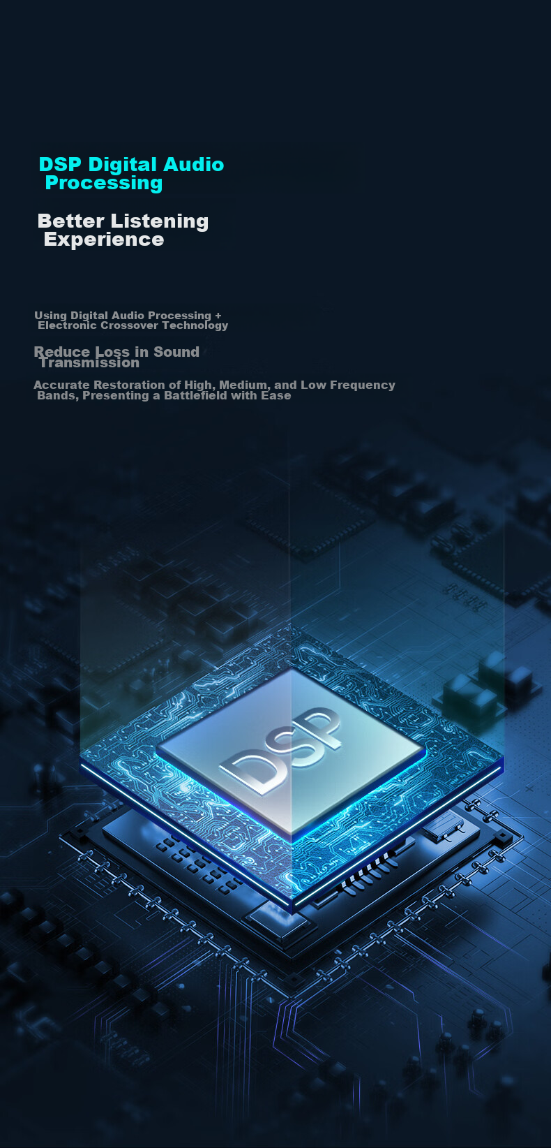 Игровые колонки 2.1 с Bluetooth