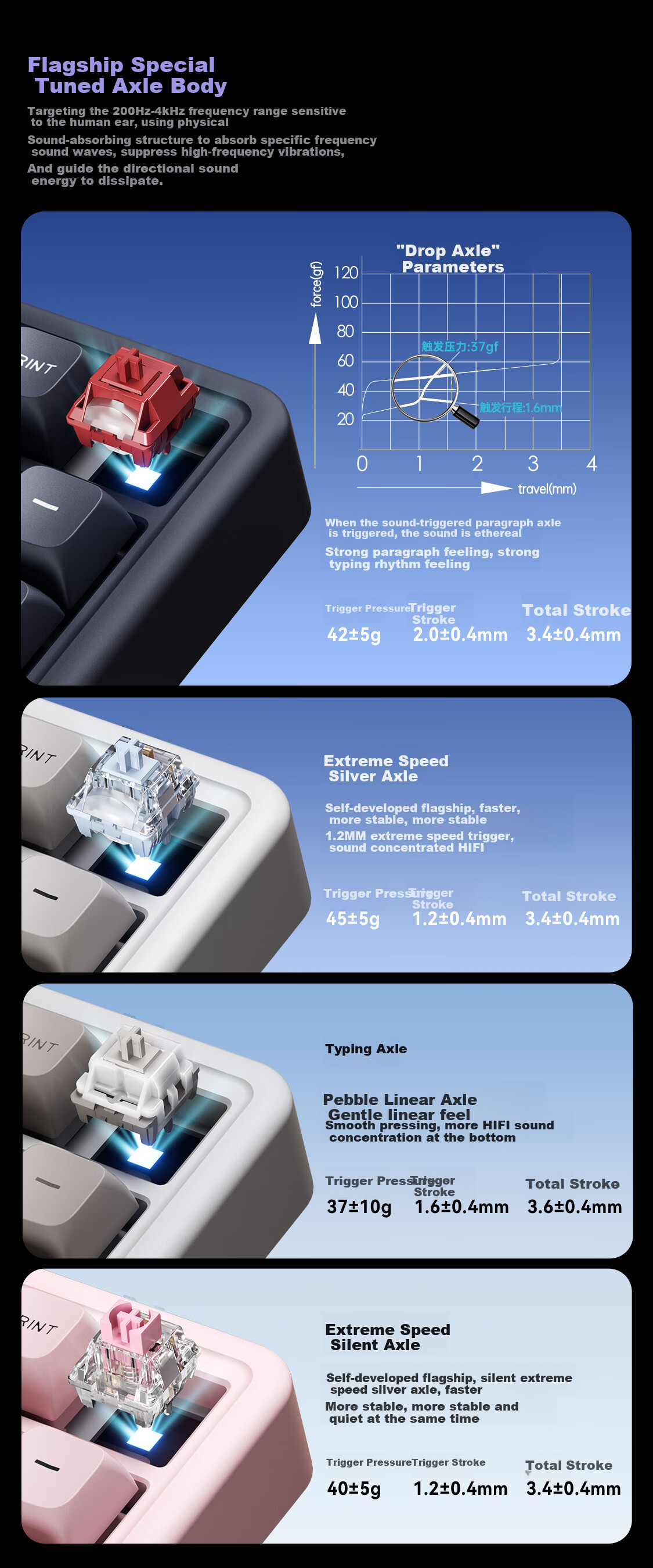 Механическая клавиатура AUSDOM H98, беспроводная, с подсветкой RGB, горячая замена, для игр и офиса