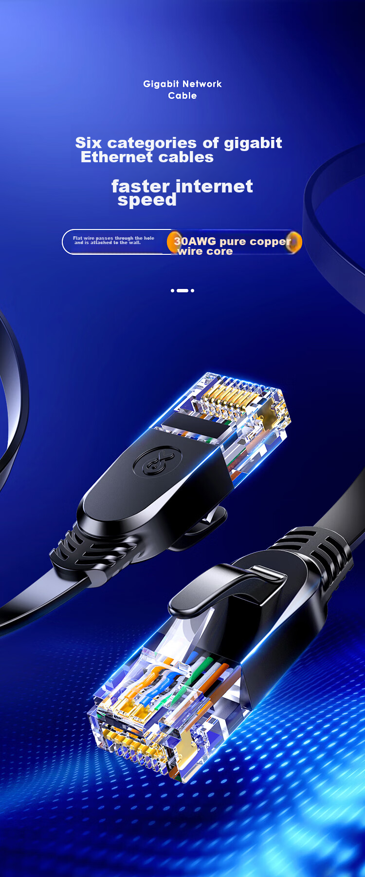 Сетевой кабель BIAZE CAT6 Ethernet, плоский медный провод 4 метра, гигабитный сетевой кабель для домашнего компьютера, неэкранированный сетевой соединительный кабель, готовый патч-корд