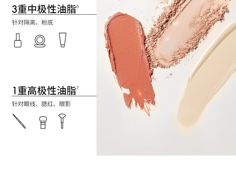 ddg燕麦卸妆膏2.0眼唇卸妆温和敏感肌易乳化正装110ml+替换装110ml