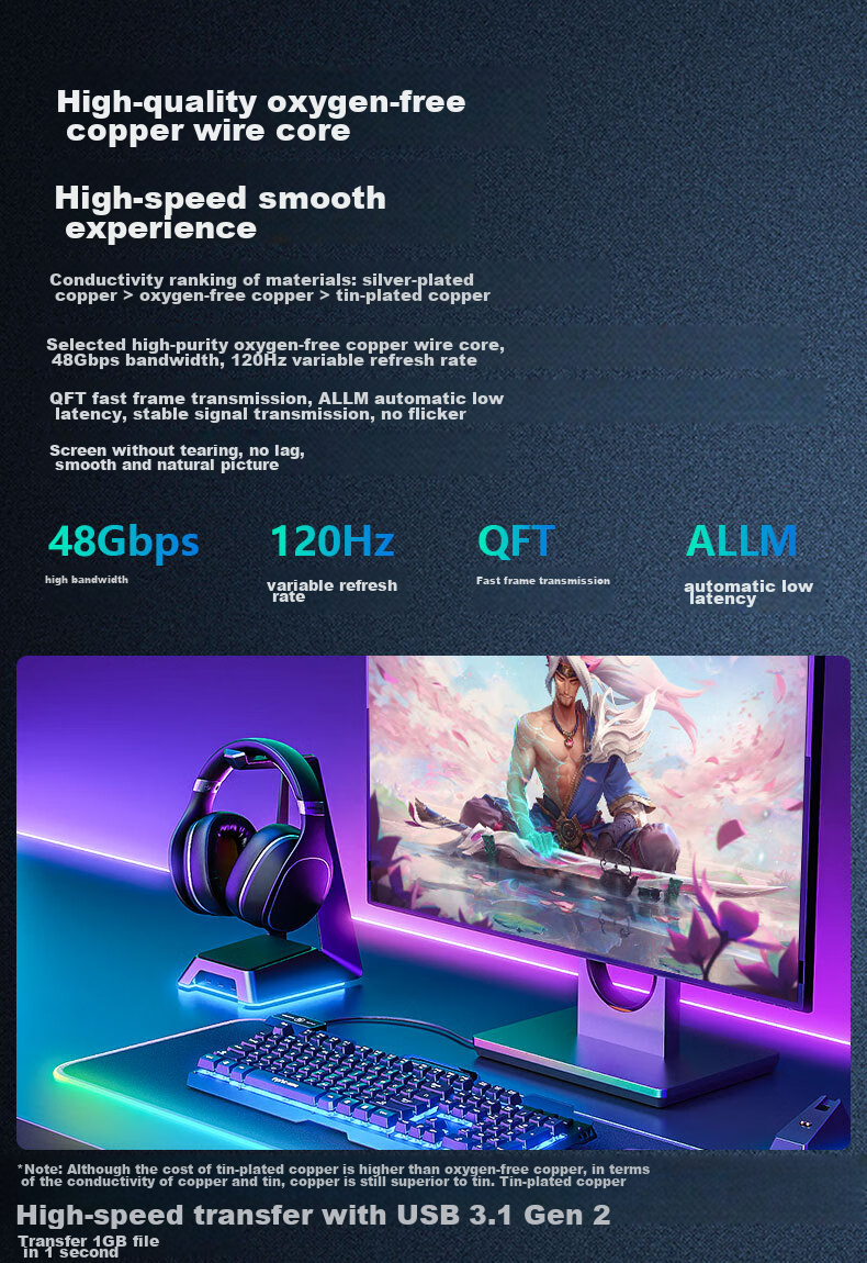 Кабель HDMI FIBBR версии 2.1, сертифицированный, 4K120Hz/8K60Hz, для приставки, проектора, большого телевизора, видеокабель, 1 метр