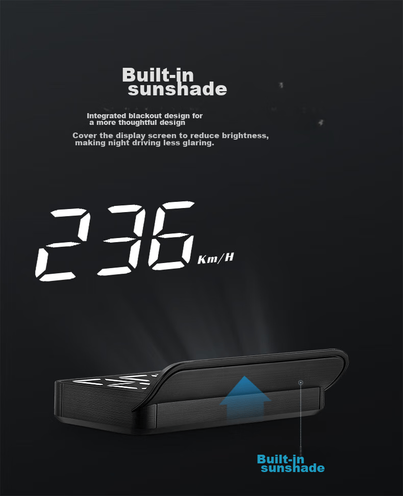 Проекционный HUD дисплей