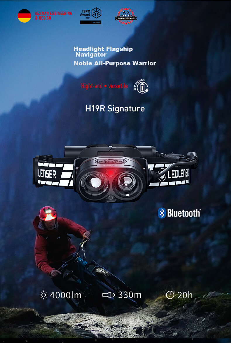 Налобный фонарь LED LENSER H19R SIG, мощный, дальнобойный, с долгим временем работы, для пляжа, рыбалки, туризма, премиум версия
