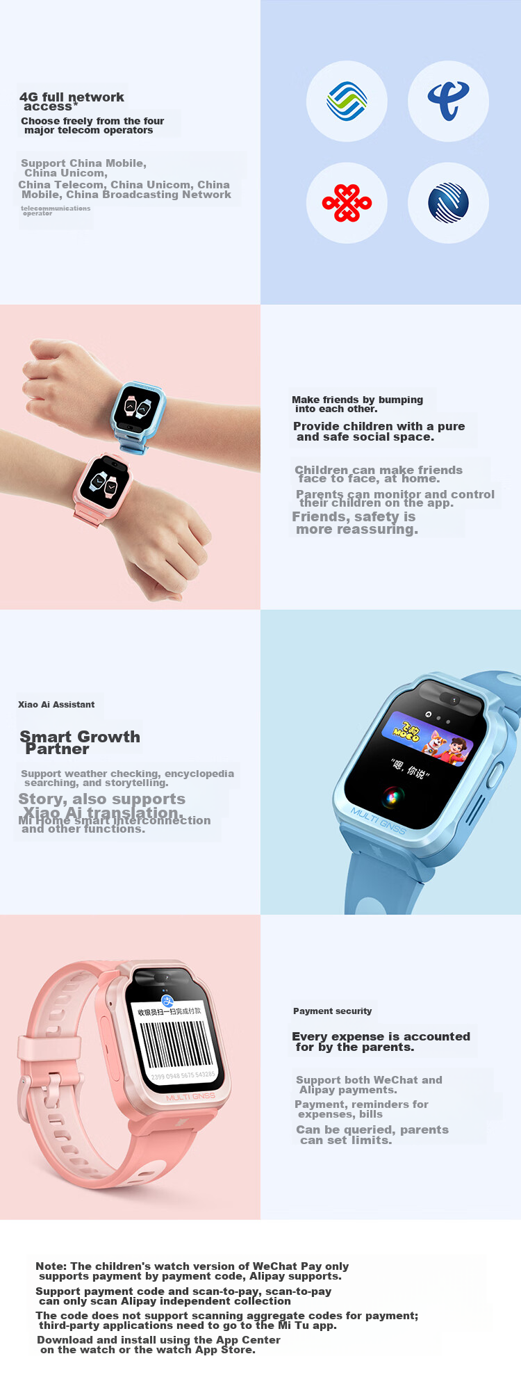 Детские умные часы MI Mitu Children's Learning Watch 7X Розовые, с HD двойной камерой, большим экраном, GPS, водонепроницаемые, поддержка WeChat и QQ, для школьников