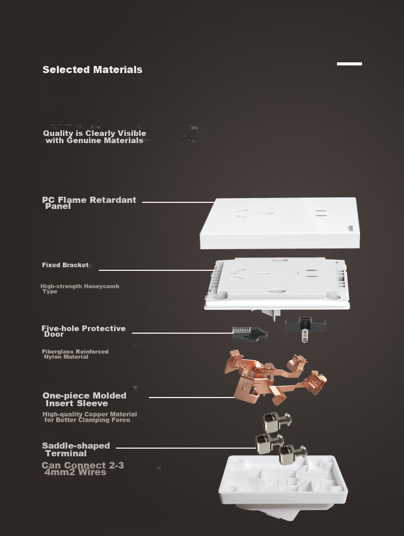 Розетка с заземлением LEGRAND