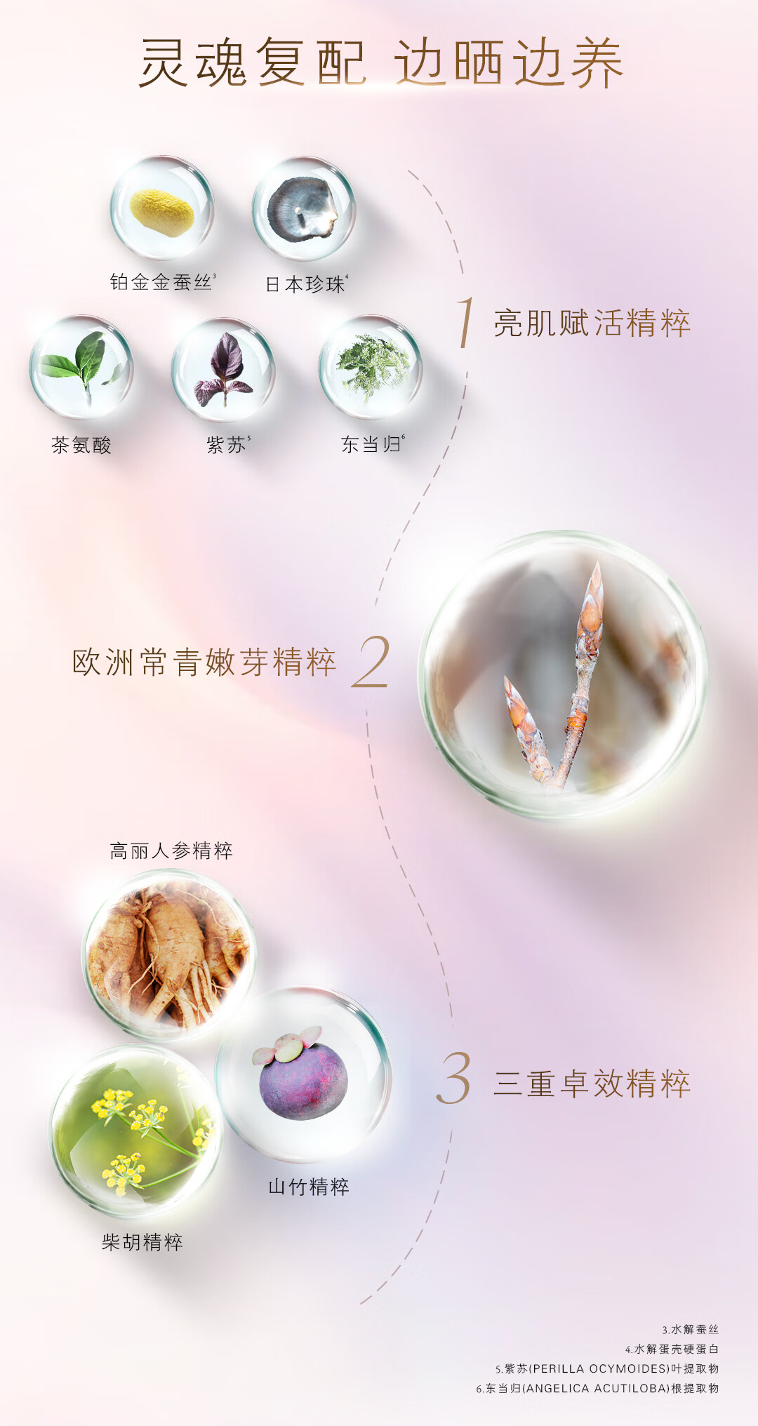肌肤之钥（CPB）御龄防晒乳霜50mL SPF50+ 面部护肤品 情人节礼物送女友