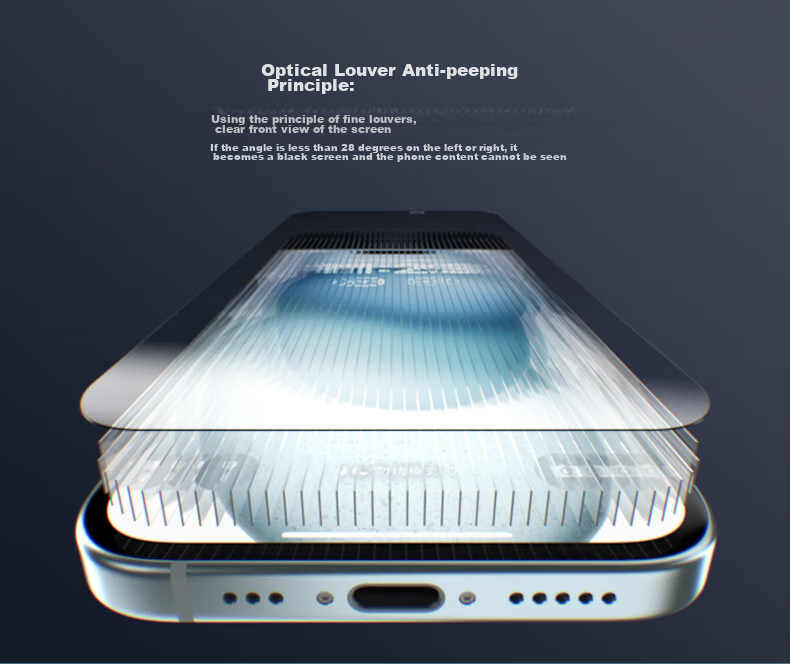 Защитное стекло для iPhone 15 Pro Max