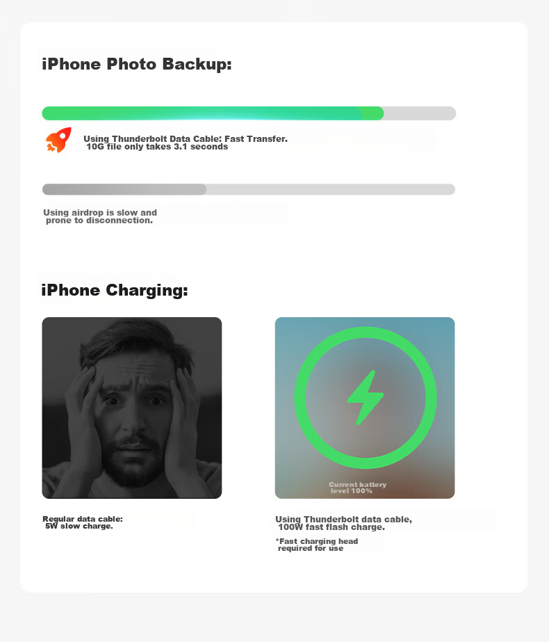 Кабель Thunderbolt 4 USB4 0.8м