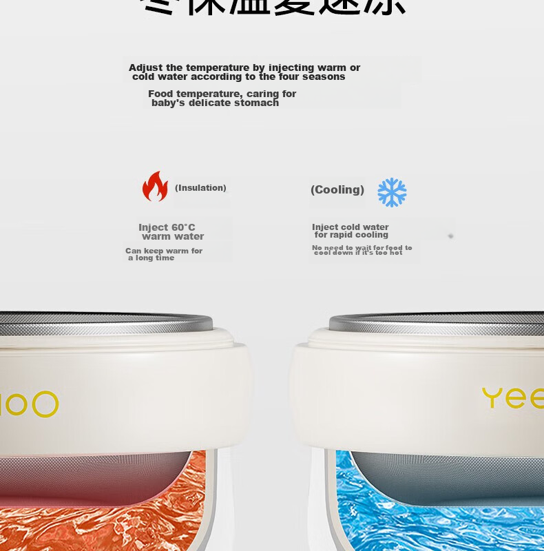 Детская термобутылка YEEHOO с присоской, для кормления младенцев и детей ясельного возраста, посуда для детей - внутренний контейнер из PPSU