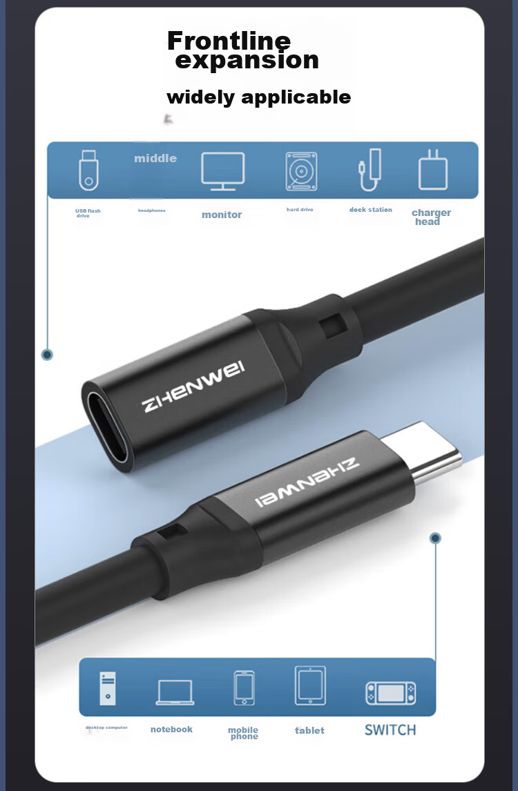 Кабель-удлинитель ZHENWEI Type-C, PD100W, USB 3.2 Gen2, 2 метра, черный