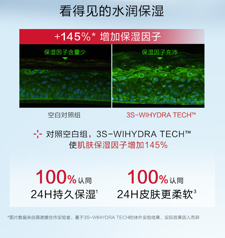 薇诺娜特润保湿柔肤乳15g(乳液面霜补水保湿乳滋润护肤品)