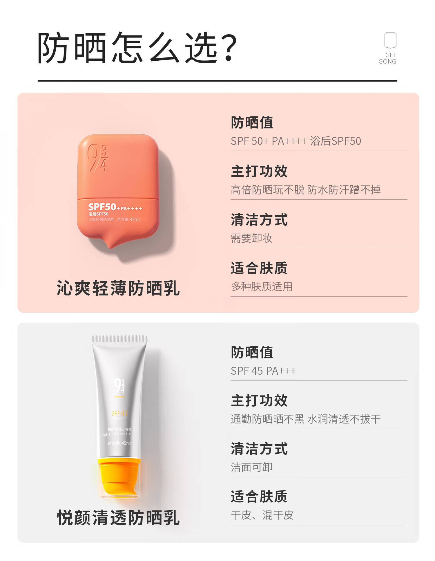 934沁爽轻薄高倍防晒隔离防水防汗不泛白学生男女适用45ml