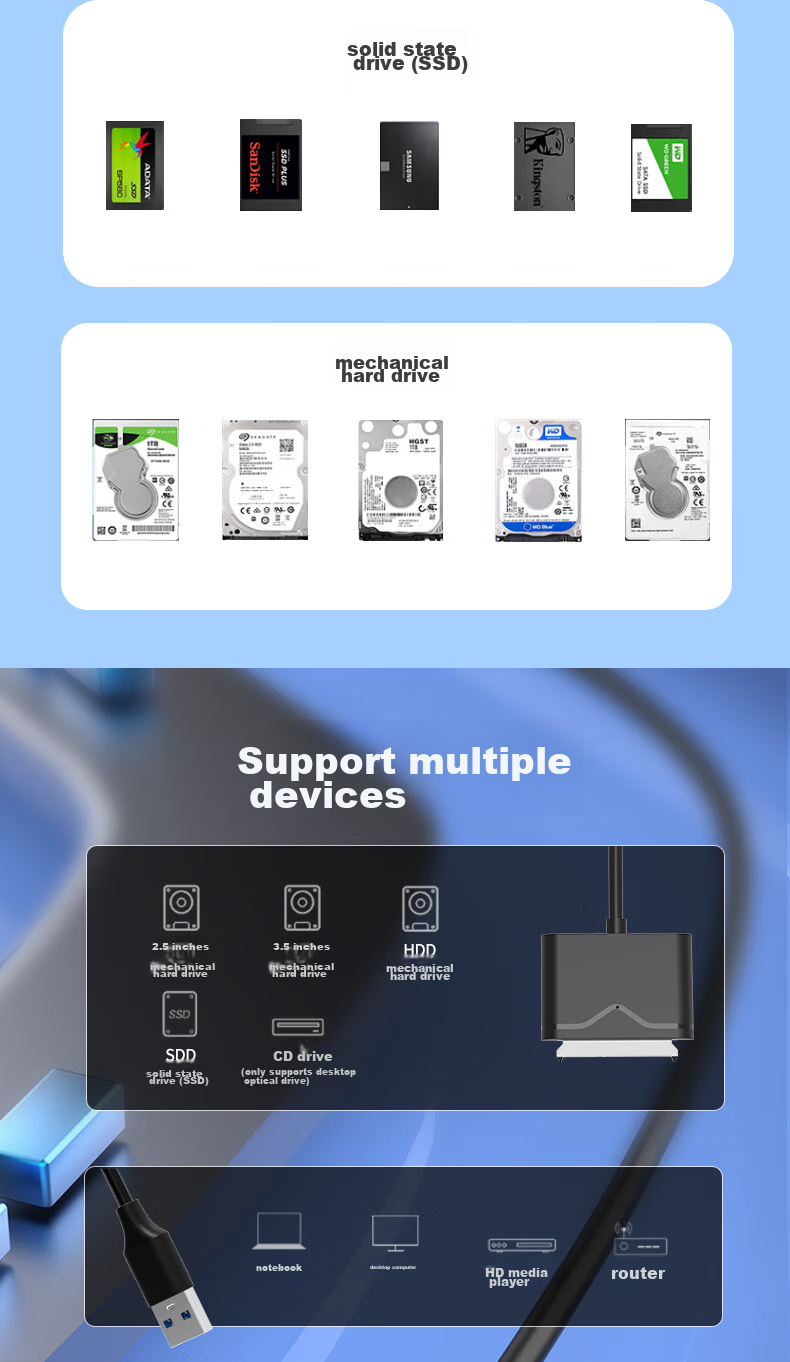 Переходник PISEN USB 3.0 на SATA, кабель для жесткого диска 2.5/3.5 дюйма, 0.5 метра