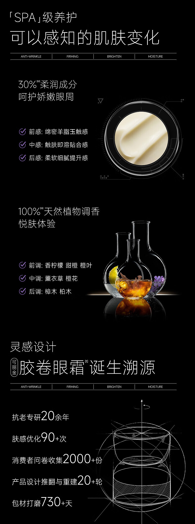 可丽金（COLLGENE）重组胶原蛋白胶卷眼霜20g抗皱提拉紧致淡化细纹黑眼圈情人节礼物