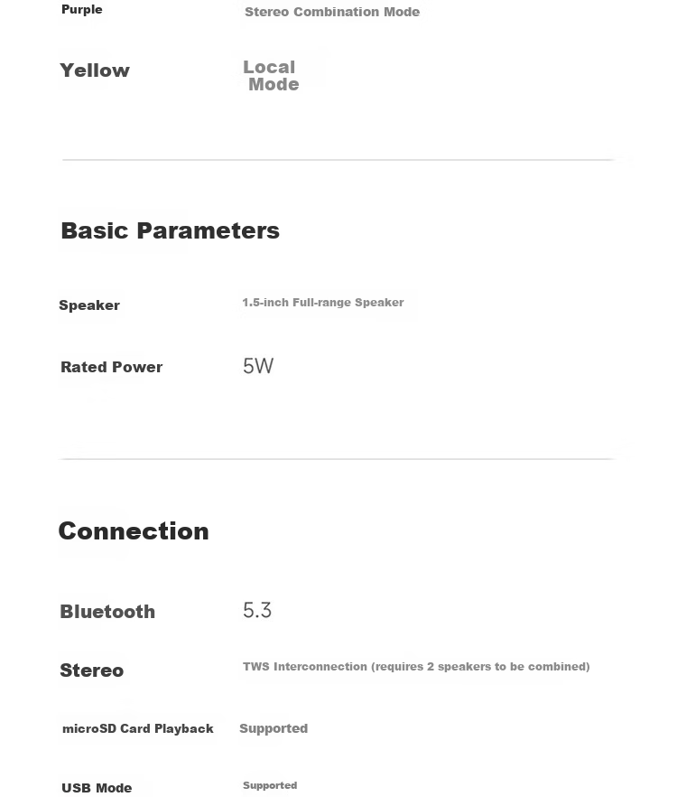 MI REDMI Bluetooth Speaker 2 Green - портативная Bluetooth-колонка с защитой от пыли и воды IP67, долгим временем работы и слотом для карт памяти