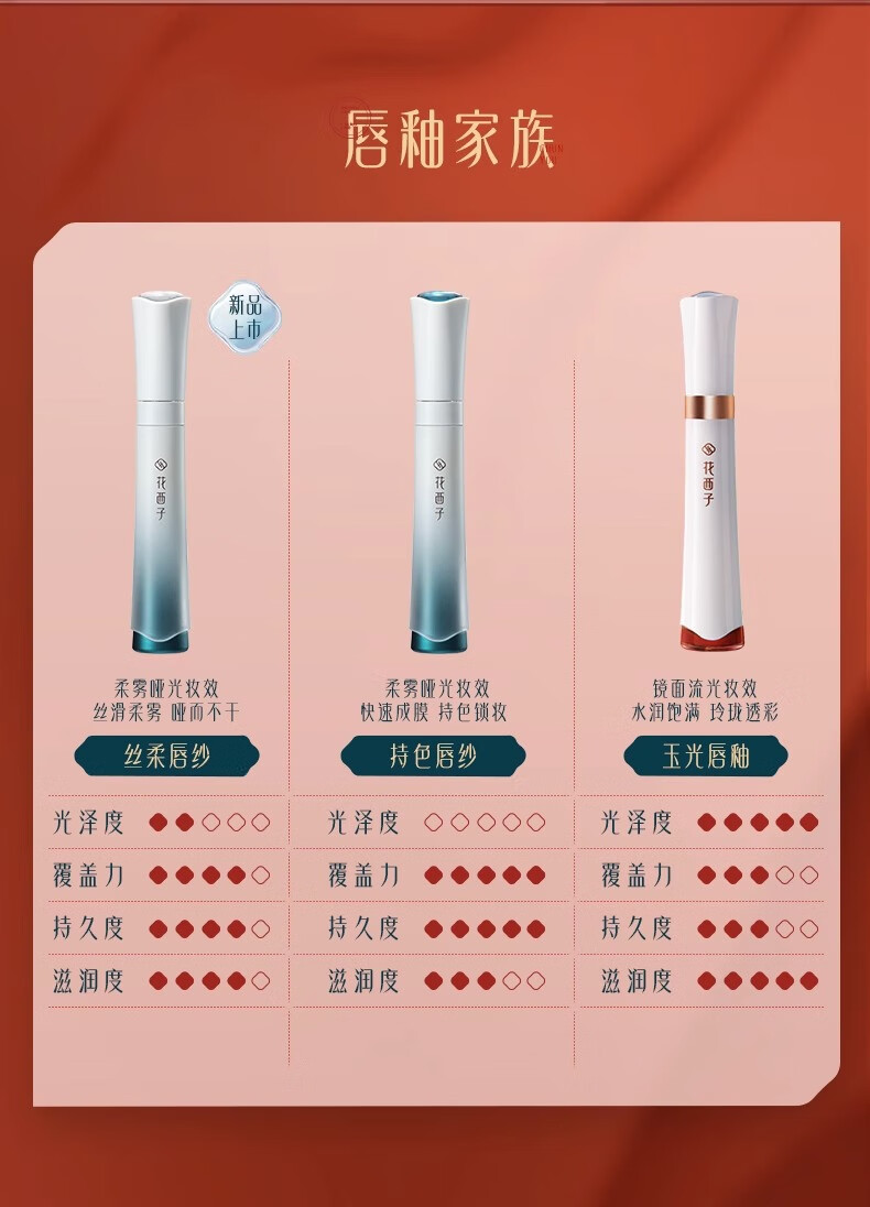 花西子小黛纱唇纱3.6ml 唇釉情人节礼物S501木兰纱(赤戎檀木)