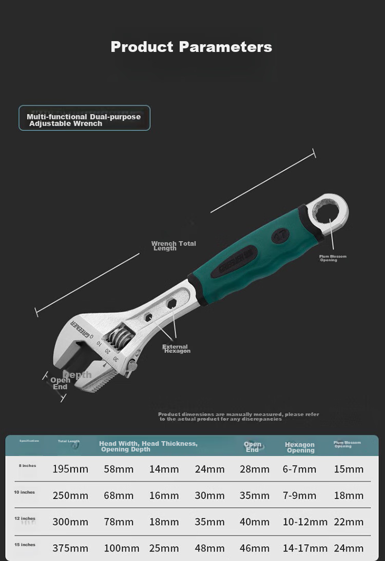 REVERSIBLE Adjustable Wrench, Multi-Purpose Household Fastener, Industrial Grade, 10-Inch Dual-Use Adjustable Wrench, 250mm